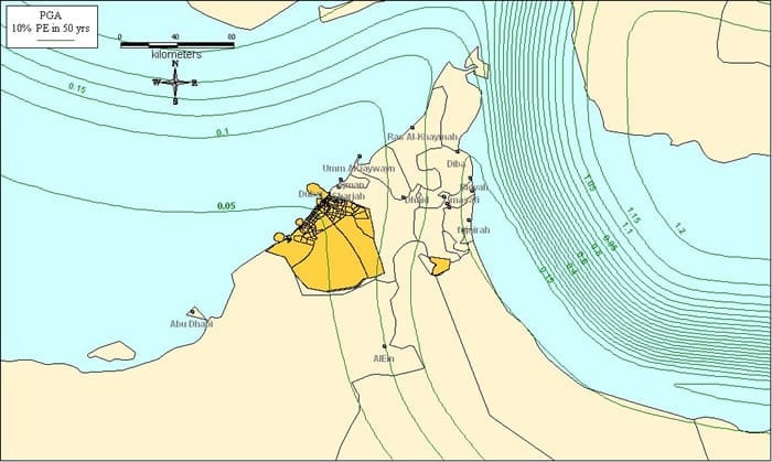 Figure 4 - شكل 4