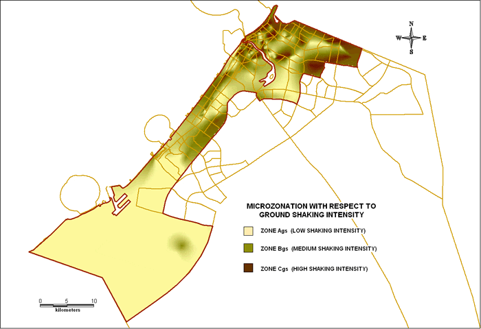 figz2 Figure 3 - نموذج 3