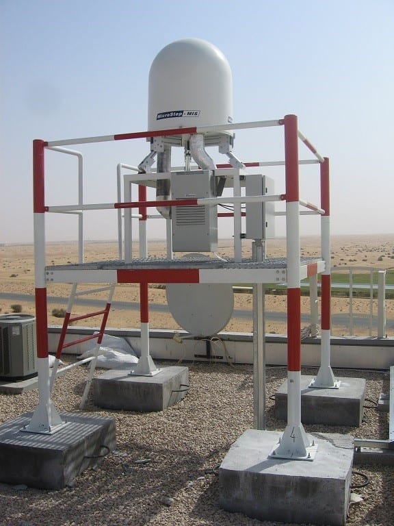 Weather Radar and rainfall -
